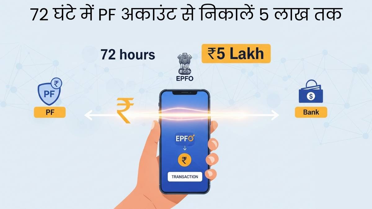 Withdraw up to Rs 5 lakh from PF account in 72 hours