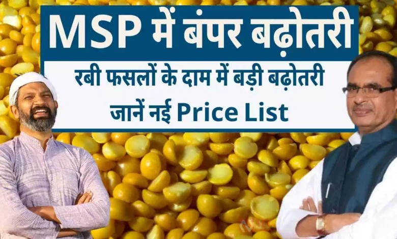 MSP New List 2026 - 27 Rabi Crops Price Increase