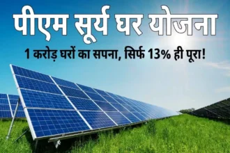 PM Surya Ghar Yojana: 1 करोड़ घरों का सपना, सिर्फ 13% ही पूरा!