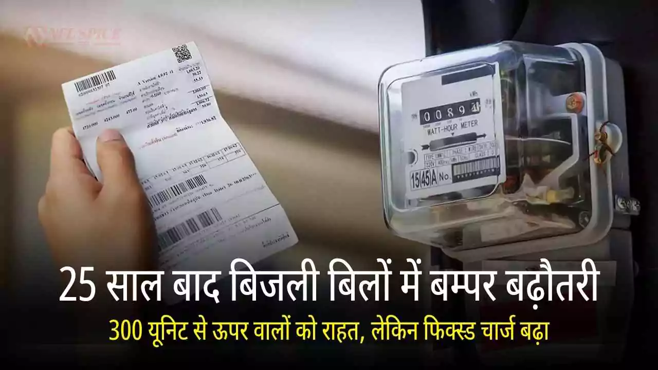 Rajasthan Electricity Tariff Change 2025