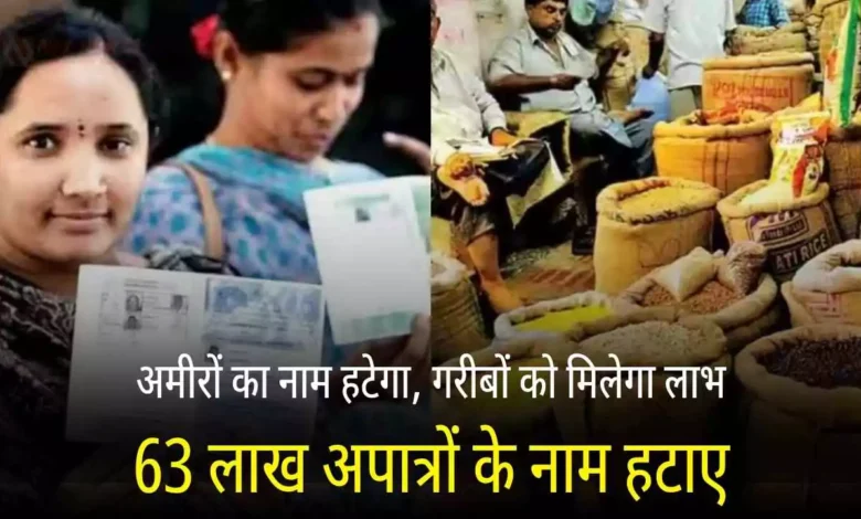 Rajasthan Free Ration Campaign 2025