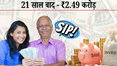 21 साल में 2.5 करोड़! स्टेप-अप SIP आपको करेगी टेंशन मुक्त, निवेश और रिटर्न की गणना