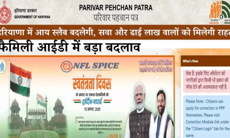फैमिली आईडी में बड़ा बदलाव: हरियाणा में आय स्लैब बदलेगी, सवा लाख और ढाई लाख वालों को मिलेगी राहत